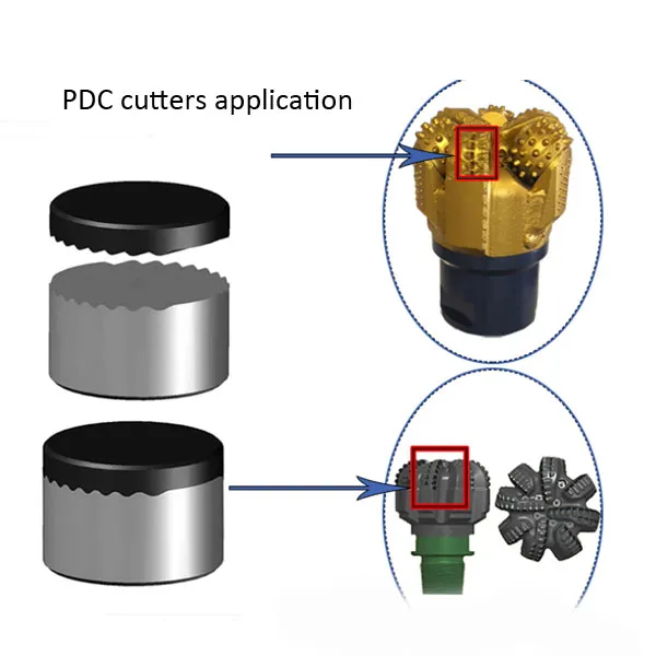 PDC cutter application .png